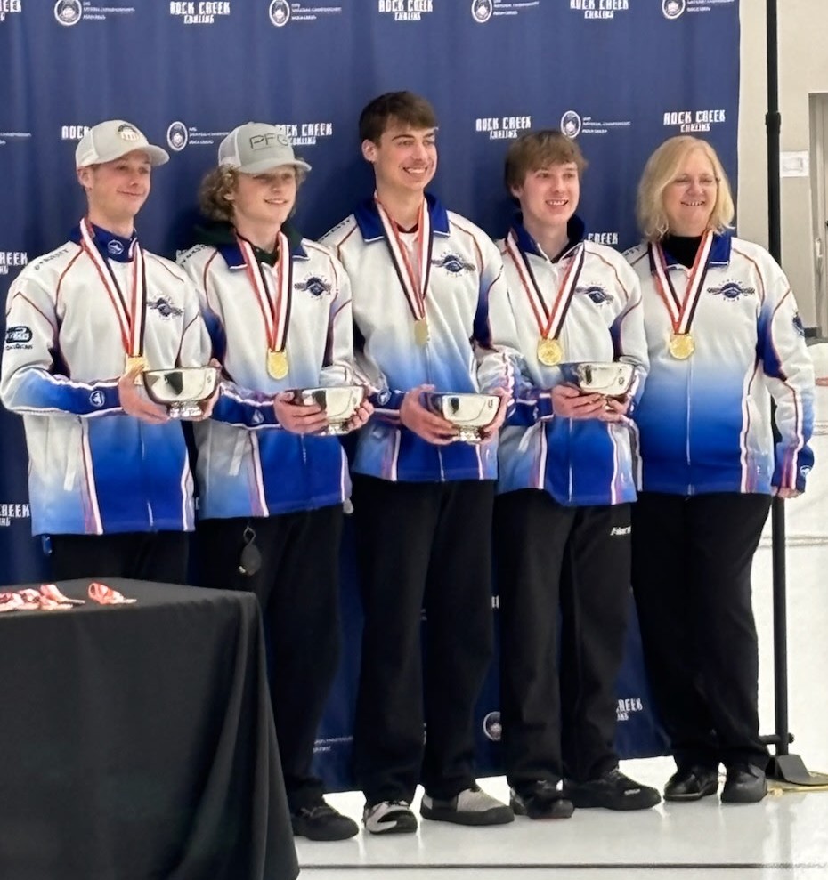 Team Kadlec Jan 2026